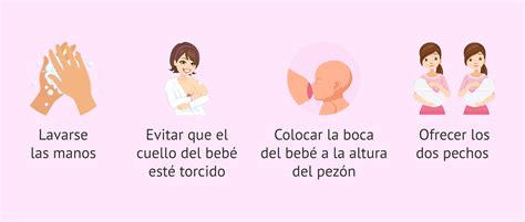 Esquema comparativo: Lactancia directa al pecho frente a lactancia con leche extraída (biberón)