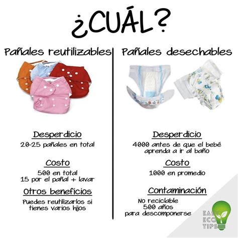 Infografía comparativa de beneficios: pañales de tela vs. desechables (ecología, salud, economía).