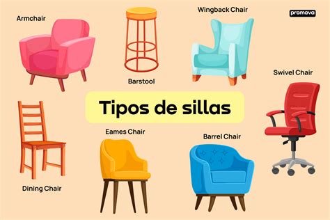 Infografía comparativa de tipos de sillas de paseo: individuales y gemelares.
