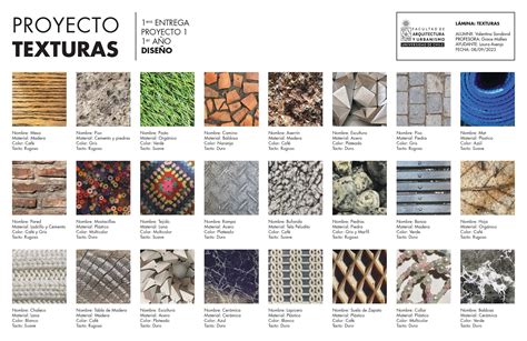 Catálogo de texturas y materiales textiles utilizados en productos de puericultura de alta calidad