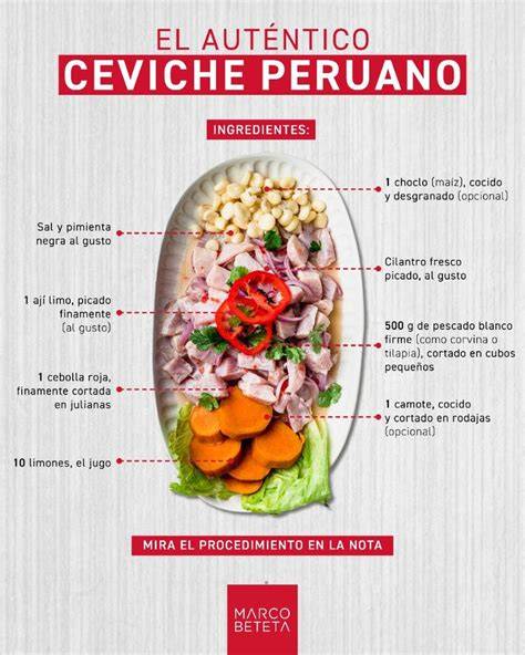 Infografía con los ingredientes principales del Pucacho