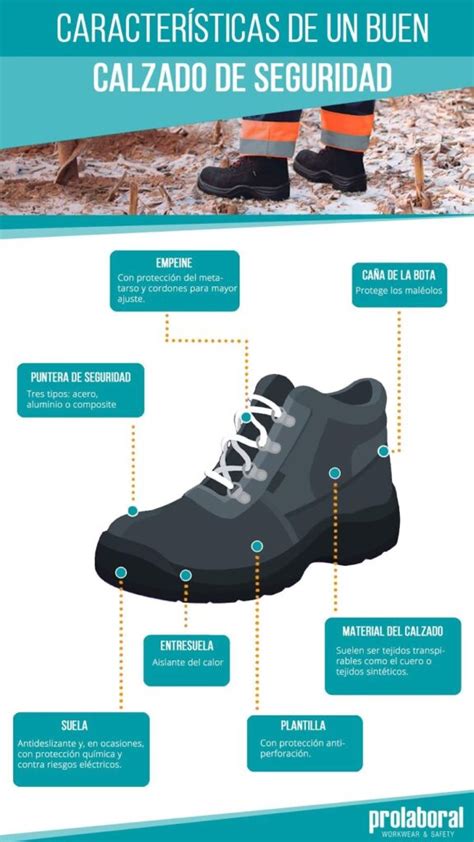 infografía con sugerencias de accesorios y tipos de calzado cómodo para embarazadas