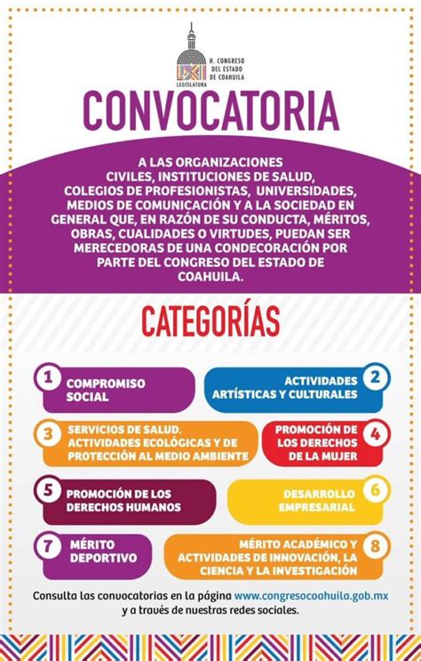 Gráfico comparativo de las convocatorias de evaluación ordinaria y extraordinaria en ciclos formativos.