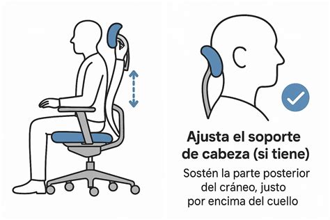 Esquema técnico que muestra los puntos de ajuste de una silla ergonómica: altura, soporte lumbar y reposabrazos.