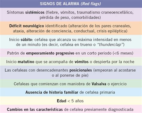 Tabla de signos de alarma (red flags) para enfermedades metabólicas en lactantes