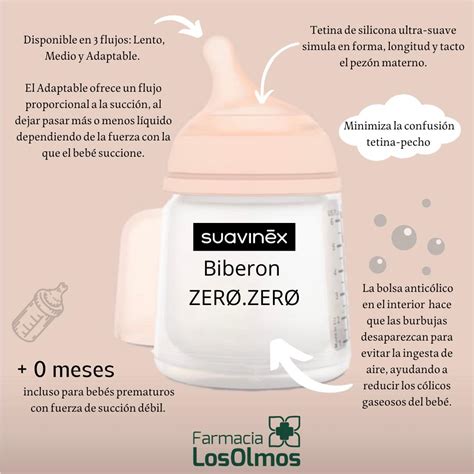 Fotografía del biberón Suavinex ZERØ.ZERØ™ mostrando la bolsa anticólicos y la tetina.