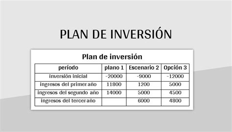 Esquema comparativo entre la inversión energética de machos y hembras en el proceso reproductivo