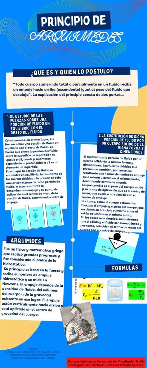 Infografía ilustrando el principio del handicap con el ejemplo del pavo real