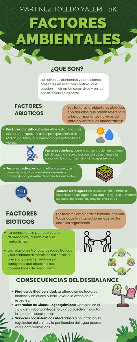 Infografía sobre los factores sociales y ambientales que contribuyen a la infertilidad en la sociedad moderna