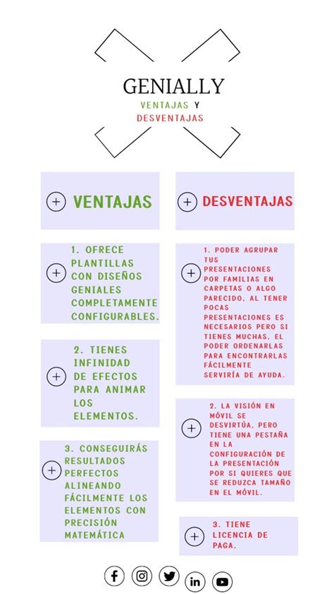 Infografía mostrando diferentes tipos de cambiadores (clásico, viaje, bolso), sus ventajas y desventajas
