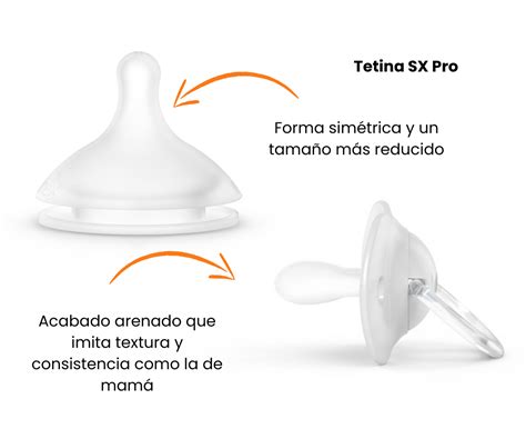 Infografía detallada sobre la anatomía de la tetina SX Pro, mostrando el cuello fino y la cabeza plana.