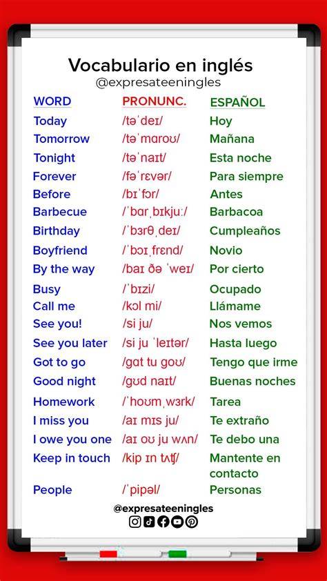 ejemplos de vocabulario básico en inglés