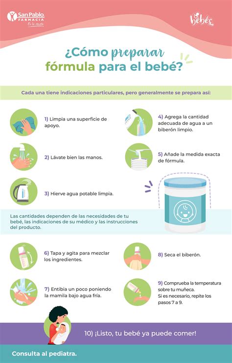 Infografía sobre la preparación segura de la leche de fórmula infantil y consejos de higiene bucal para prevenir el mal aliento y caries.
