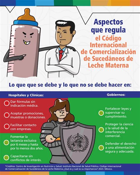 Infografía sobre los desafíos en la aplicación del Código Internacional de Comercialización de Sucedáneos de la Leche Materna