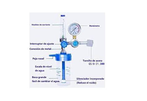 Diagrama o foto del dispositivo EPI-NO con sus componentes principales (balón, perilla, manómetro)