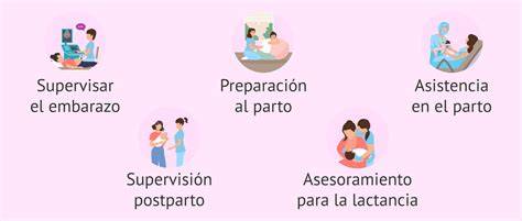 Infografía que detalla las fases de atención de las matronas: desde el seguimiento del embarazo hasta el postparto y la lactancia.