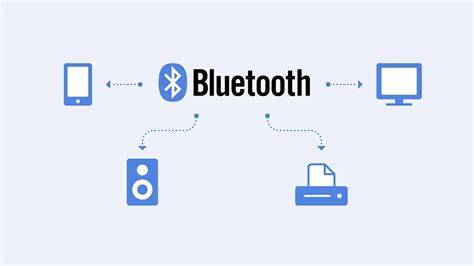 Esquema explicativo de la conexión Bluetooth entre un smartphone (emisor) y auriculares estéreo (receptor) utilizando perfiles A2DP y AVRCP.