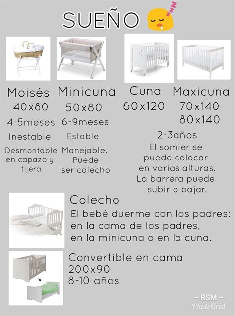 Infografía comparativa: tipos de cunas (moisés, minicuna, cuna estándar, cuna convertible) con sus ventajas y dimensiones principales.