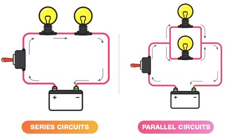 Ilustración de la conexión en serie y en paralelo de dos generadores eléctricos.