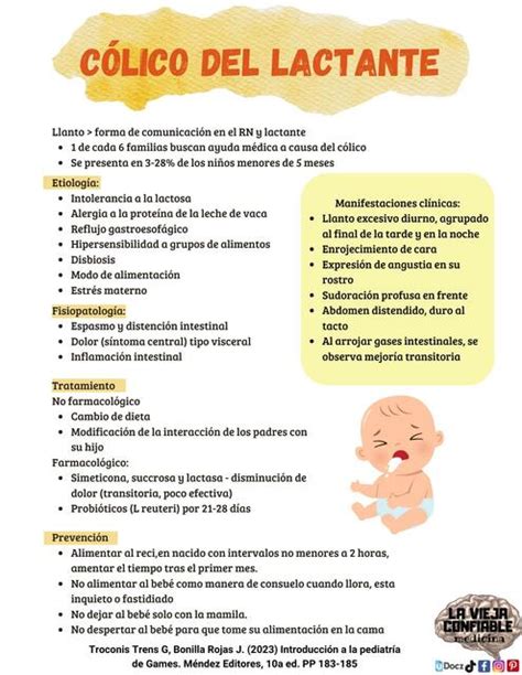 Esquema ilustrativo sobre los síntomas y el periodo temporal del cólico del lactante