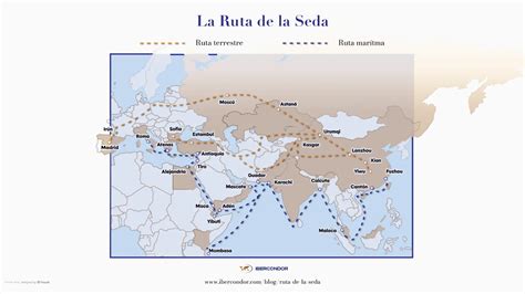 Mapa de la Ruta de la Fertilidad con los puntos clave destacados