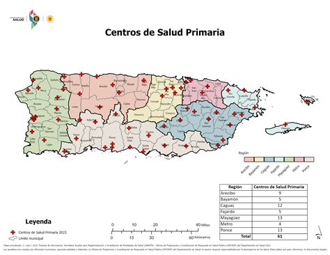 Mapa de centros de salud y servicios pediátricos en San Sebastián de los Reyes
