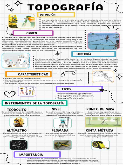 Infografía explicativa sobre el funcionamiento del buffet