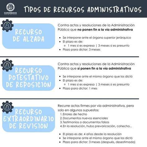 Esquema general de los recursos disponibles para la obtención de pañales a través de entidades sociales y el sistema público de salud.