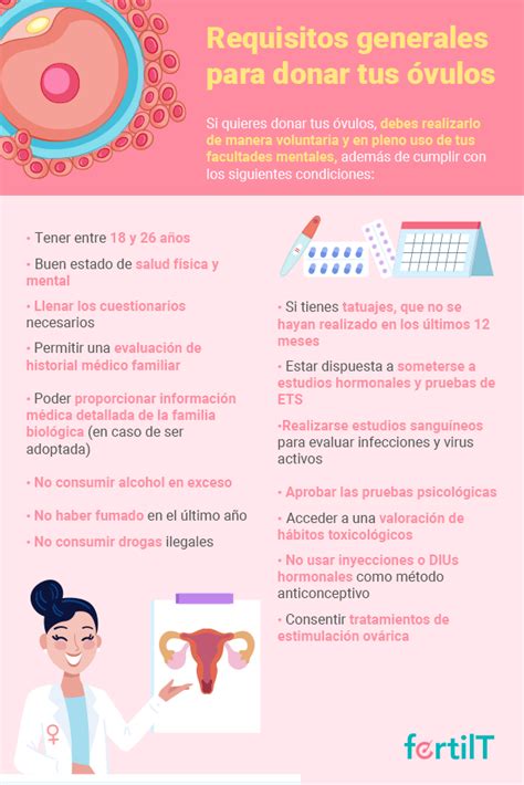 Infografía: Requisitos para ser donante de óvulos