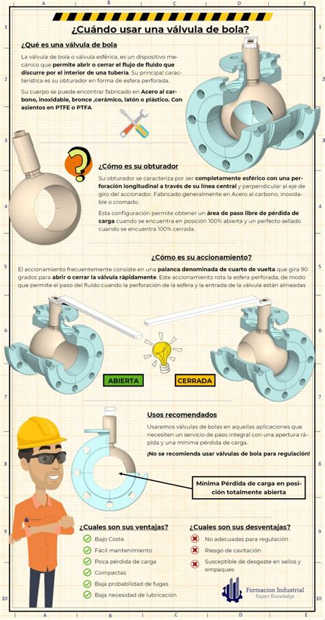 Infografía detallando las medidas y componentes de la cuna IKEA MILLRA.