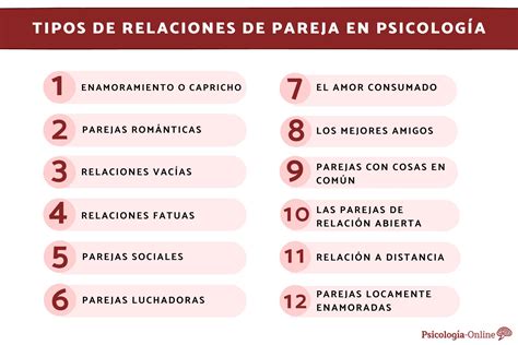 Infografía sobre los tipos de relaciones y compromisos