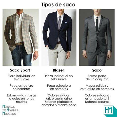 Esquema comparativo de tipos de sacos: invierno (técnicos/tundosados) vs. primavera (tejidos ligeros/muselina) para diferentes modelos de silla.
