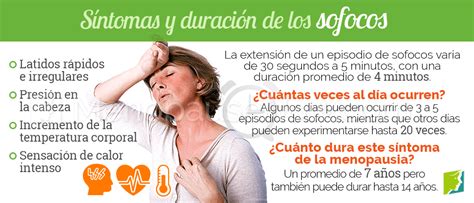 Infografía sobre los síntomas vasomotores (sofocos) y su impacto directo en la fragmentación del sueño nocturno.